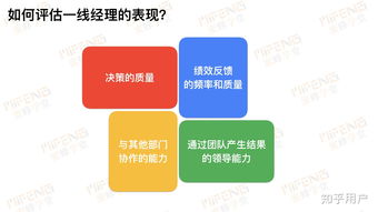 領(lǐng)導(dǎo)梯隊 企業(yè)長青的根基與實戰(zhàn)應(yīng)用指南